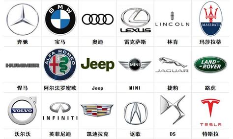 名車logo|【汽车标志大全】汽车标志及名称